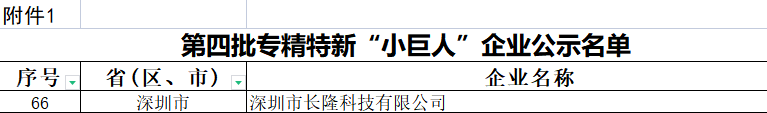 長隆科技入選第四批 國家級專精特新“小巨人”企業