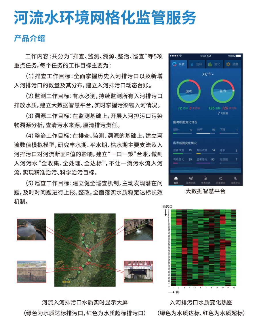 水環境監管-2.jpg