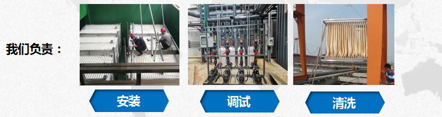 博能膜設備團隊服務