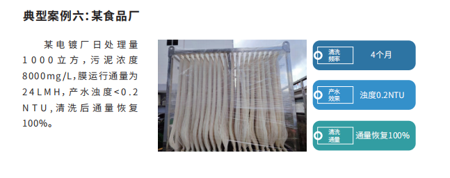 漫瑞膜產品應用案例4.png